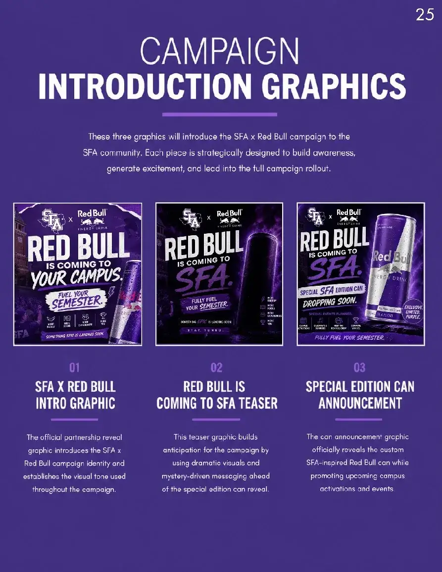 Fuel the Semester.: Introduction graphics